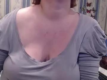 aamarillis on Chaturbate