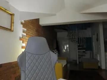 alice_ginger on Chaturbate