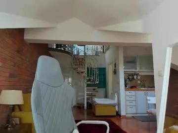 alice_ginger on Chaturbate