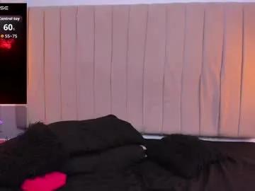 ana_foxi on Chaturbate