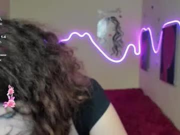 anora_millerr on Chaturbate