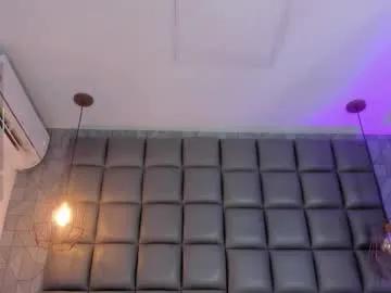 dannavelvet — A pretty face but a dirty mindTake control of my pleasure with my vibes 22-33-44-100PVT ON - Multi Goal: Sweet fingering  [150tk each Goal] #leggings #bigass #squirt #latina #bigpussylips