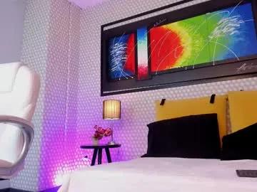 hannadowling_gh on Chaturbate