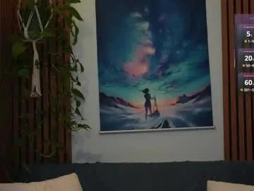 honeyumtoast on Chaturbate