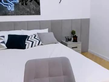 janebyrd on Chaturbate