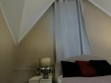 lustfulcurvylady on Chaturbate