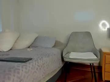 melissa_1112 on Chaturbate