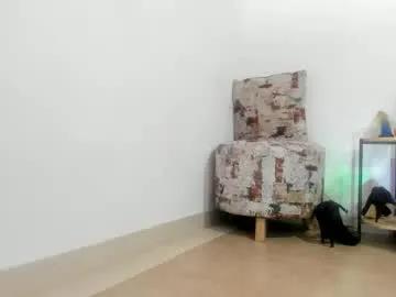 nicolett_aa on Chaturbate