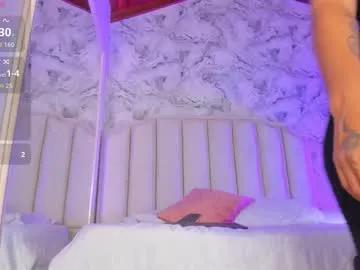 pamela_moreno on Chaturbate