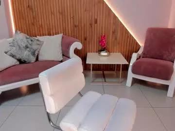 sophiepalmerx on Chaturbate