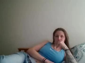 svtf2323 on Chaturbate