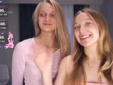 tobicovitt on Chaturbate