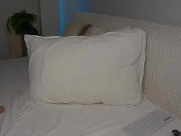 urblonde001 on Chaturbate