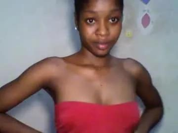 wet_pussy200 on Chaturbate