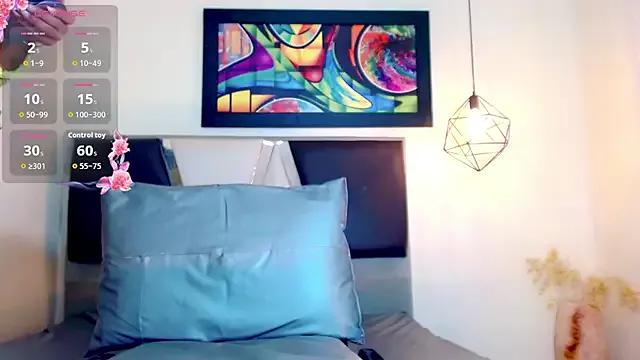 alexsandra_kiss on StripChat