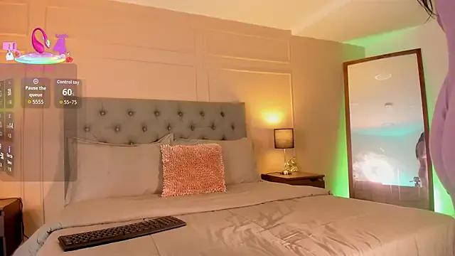 ALICESANDOVAL on StripChat