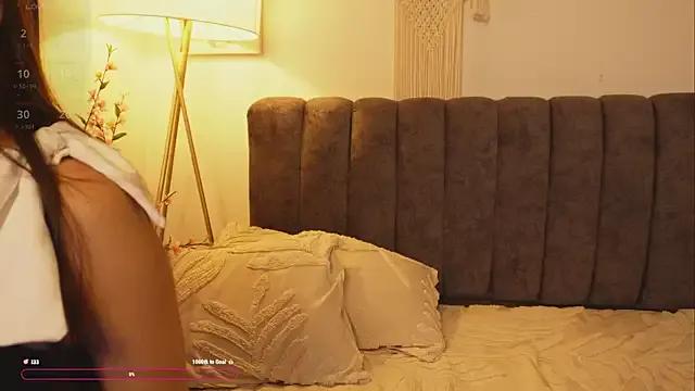 bunnycuteshy on StripChat