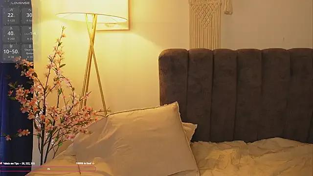 bunnycuteshy on StripChat