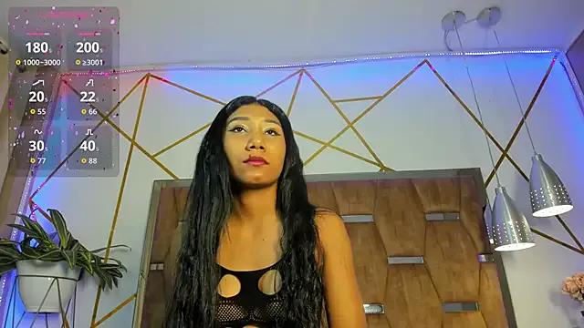 CandyRouse__ on StripChat