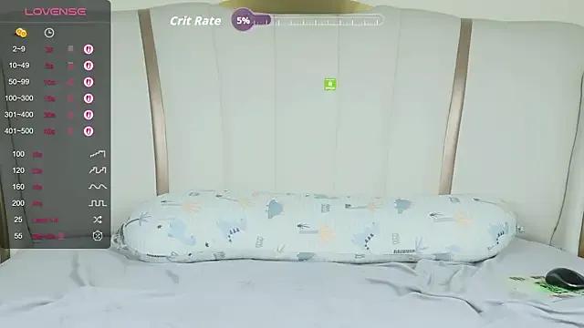 chou147 on StripChat