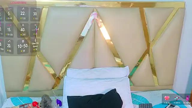 kinkyhousewifee on StripChat