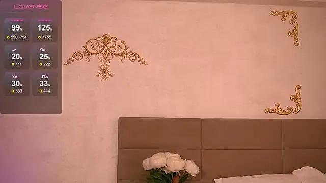 KyraCase on StripChat