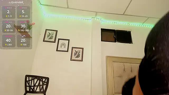 Letizia_West_ on StripChat