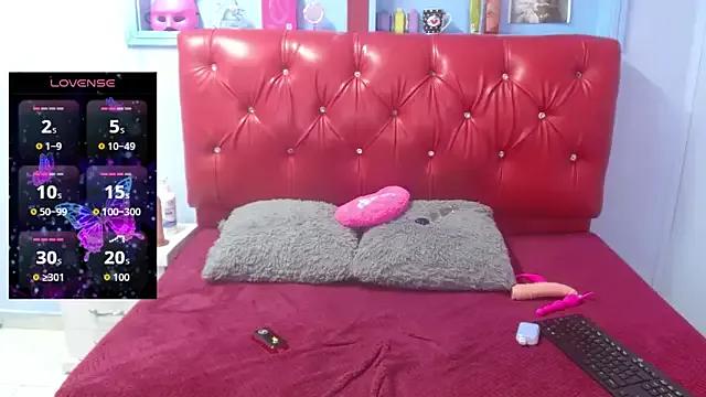 Madyyfox on StripChat