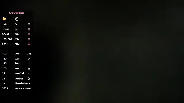 MelissaAlCapone on StripChat