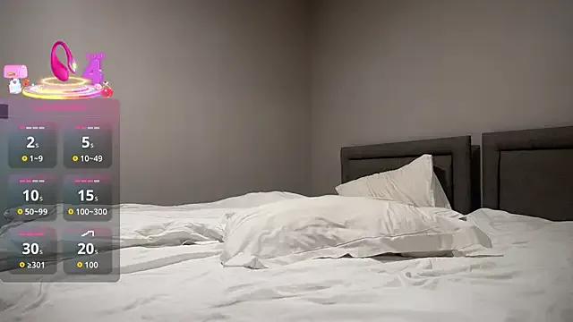 penny_coco on StripChat