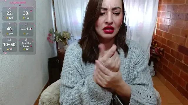 rashellroses22 on StripChat