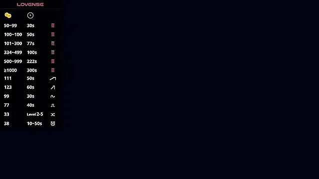 RendyDow on StripChat