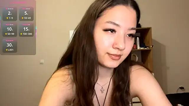 Sakuravice on StripChat
