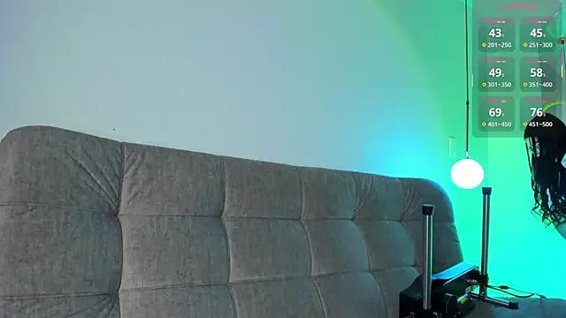 Sarita__Gomez on StripChat