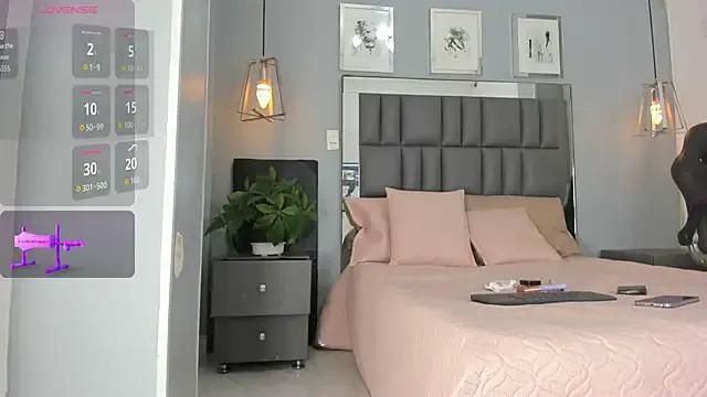 Sienna_miller_27 on StripChat