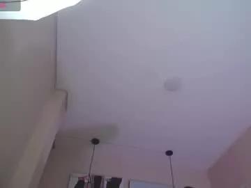 _anny_sanz on Chaturbate 