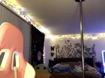 allyoursss1212 on Chaturbate 
