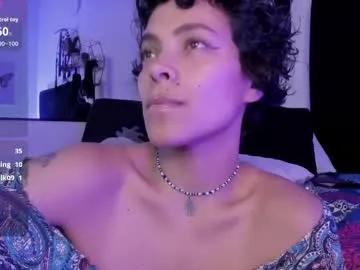 annachernova on Chaturbate 