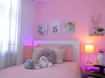 annadu011 on Chaturbate 