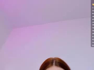 annakeenon on Chaturbate 