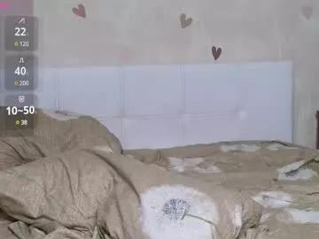betty_blame on Chaturbate 