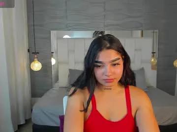 candywhithes on Chaturbate