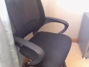 choccoa on Chaturbate 