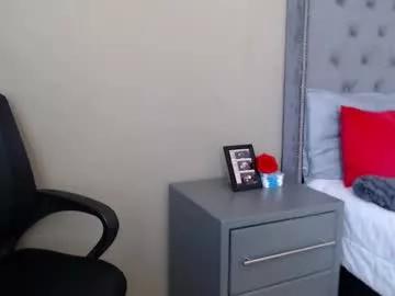 choccoa on Chaturbate 