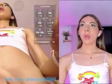 danafinet on Chaturbate 