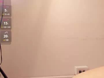 dorothy_vegga on Chaturbate 