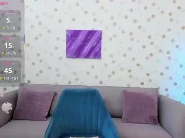 effyangel on Chaturbate 