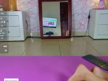 emiryann — GOAL: Body tour oily [99 tokens remaining] Petite Curly Blonde Princess -- Sexy Tiny Babe  #cute #flexible #yoga #blonde #feet