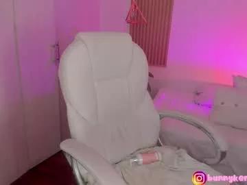 ginnywett on Chaturbate 