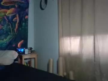 hellok1tty666 on Chaturbate 